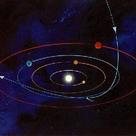 Comets' pathway