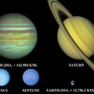 The gaseous planets compared to the Earth