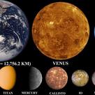 The rocky planets and some moons