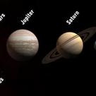 Solar System's planets and dwarf planets