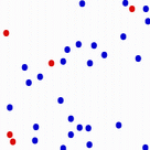 The temperature of a body depends on the motion of its particles
