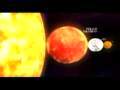 Planets and stars to Scale